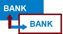 Bank transfer